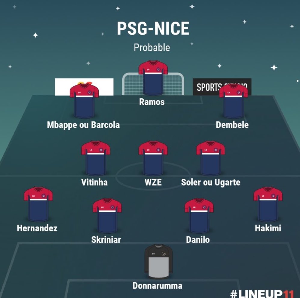 Le Meilleur du PSG tweet media