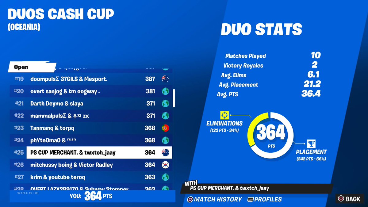 twxtch_jaay's tweet photo. 25th Duo cashy Double console w/@Audioz1x LFG🔥 https://t.co/8e4OTyPOLD