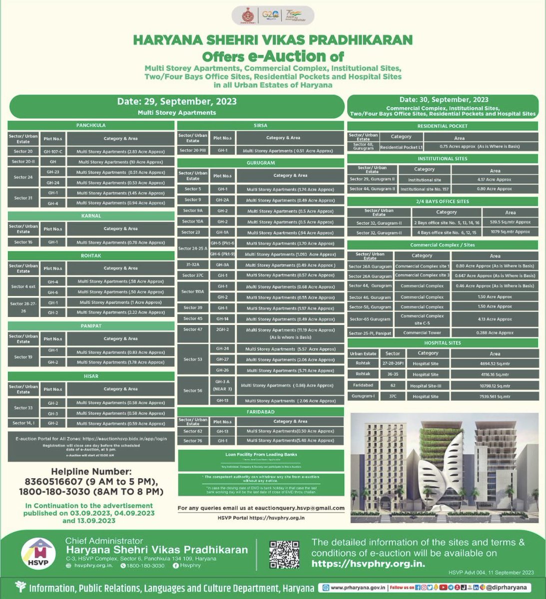 Haryana Shehri Vikas Pradhikaran would be conducting an e-auction on 29th September, 2023, for Multi-storey Apartments, Commercial Complexes, Institutional Sites, Office Sites, Residential Pockets, and Hospital Sites in Urban Estates across Haryana. #HSVP #Haryana