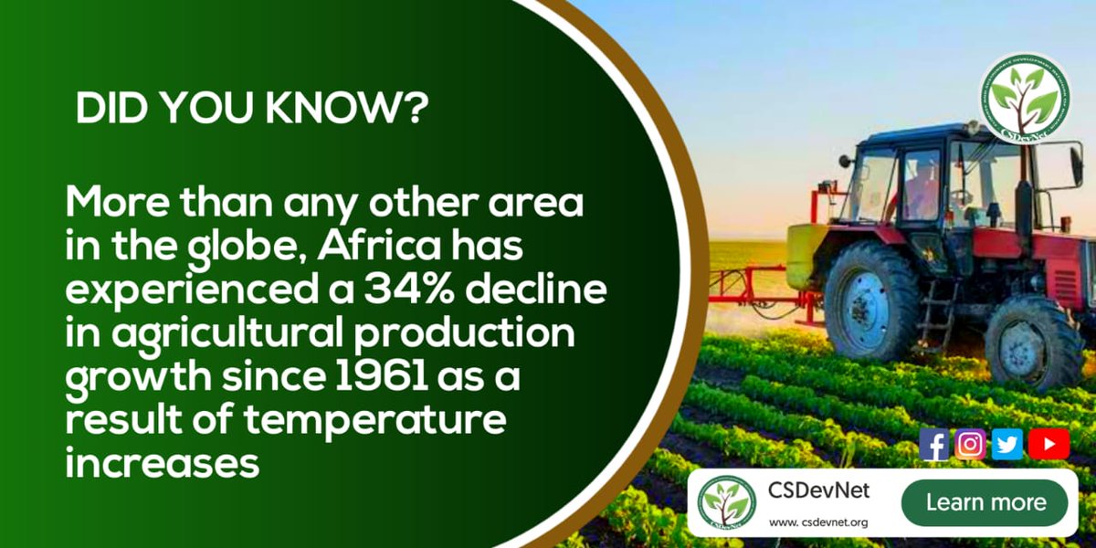 DID YOU KNOW?

#WhatHasChanged?

#AdaptationFinance
#AgriculturalProduction

#ClimateActionNow