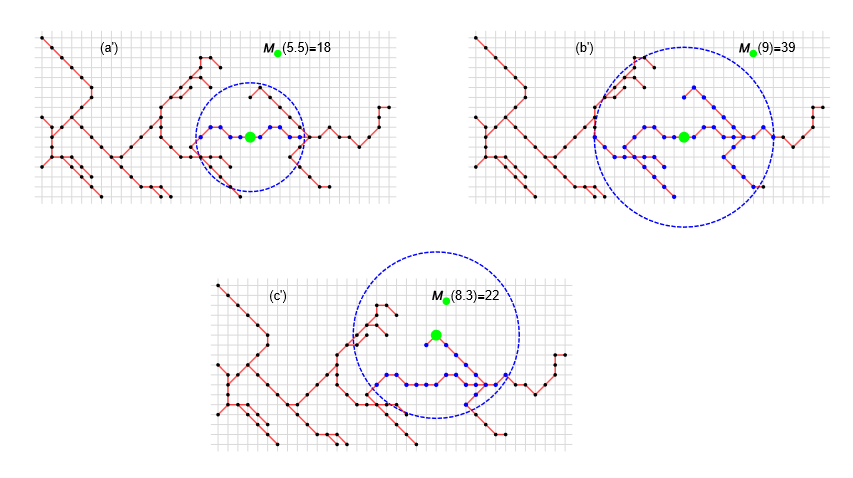 Entropy_MDPI's tweet image. Read #NewPaper &quot;Multifractality of Complex Networks Is Also Due to Geometry: A Geometric Sandbox Algorithm&quot; from Rafał Rak and Ewa Rak. mdpi.com/1099-4300/25/9…

#complexnetworks
#fractalnetworks
#universality