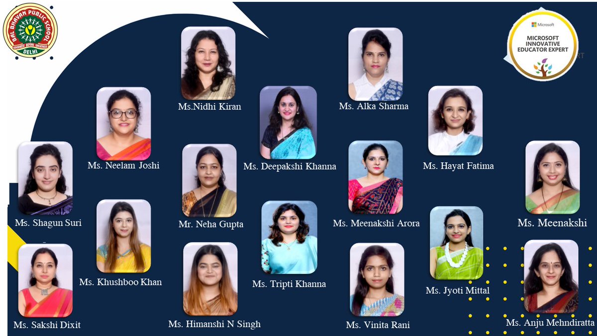BBPSMV's tweet photo. Continuing our spate of acknowledgements with #Microsoft ,98 of our staff teachers yet again bagged the title of #MIEExpert For the session 2023-24 enabling us to sustain on our path of using #innovation and #technology for our pursuits in the school!! https://t.co/wUYcZI405j