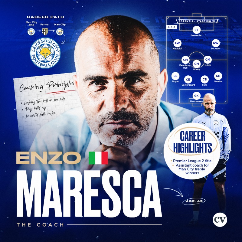 CoachesVoice's tweet photo. • Deeper build-up
• Inverted full-backs 
• Number-eight threats
• Defending the counter-attack
• Locking the ball on one side

We've analysed Leicester City head coach Enzo Maresca's principles and playing style... 🇮🇹🦊

#LCFC