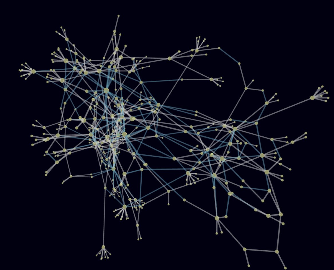I've been playing with the fascinating data from OpenCRE.org (a content-linking platform for uniting security standards and guidelines into one overview).

I built a simple visual explorer of CRE taxonomy here zeljkoobrenovic.github.io/opencre-explor…