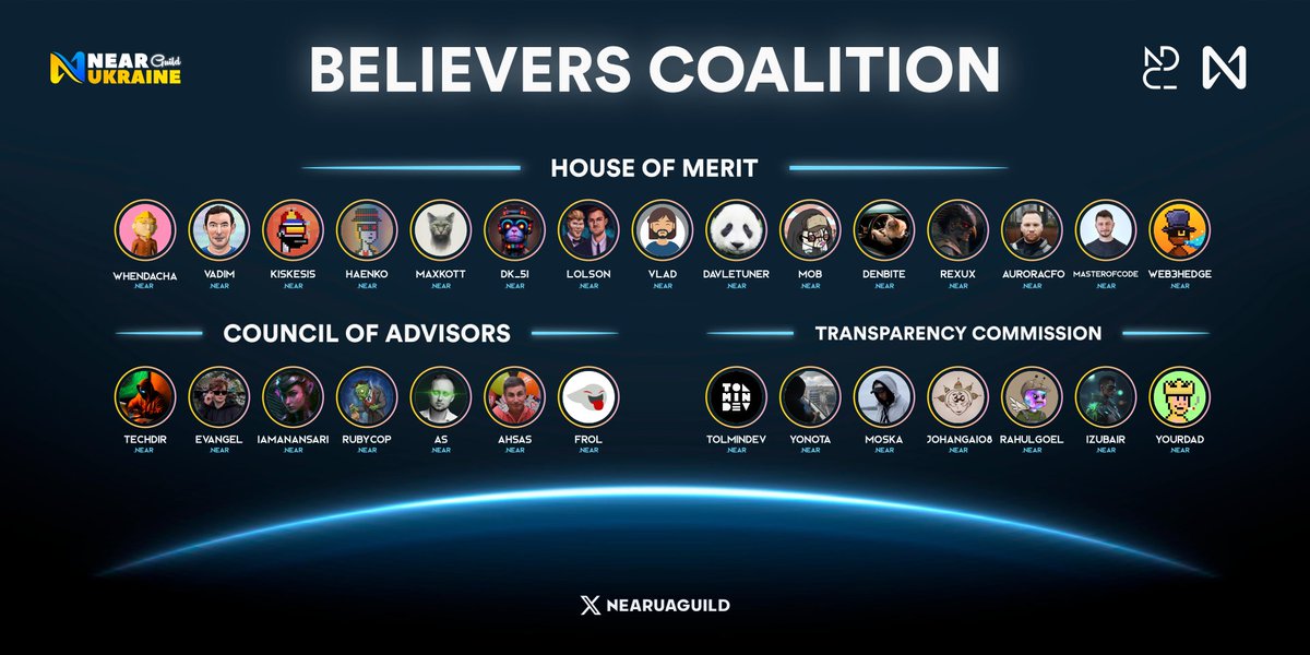 nearuaguild's tweet image. 📢 Half of the election has passed, and we decided to tell you about the candidates we support and vote for 💫

These are candidates from different places in the world, and different projects, each one of them is a professional 🔥

❗️ House of Merit ❗️

🔹 @elm_money — Head of…