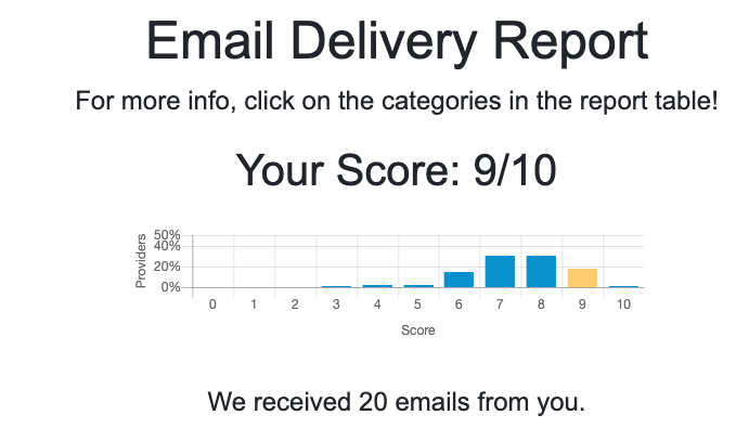 「𝗠𝗮𝗿𝗰𝗼」🐕🚶🏼 tweet media