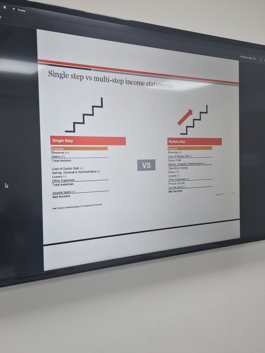 Daruliftaa_MIJ's tweet photo. The students of the Darul Iftaa are currently learning about Financial Statements.

Every Fridays, they engage in crash courses and specialised modules on contemporary arts, sciences, social sciences and more. https://t.co/5o808brFmY
