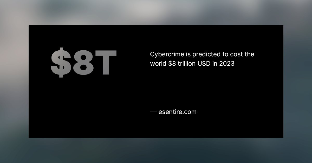 IPification's tweet photo. Cybercrime is predicted to cost the world $8 trillion USD in 2023 🥶
It’s why proactive #cybersecurity strategies are necessary, ones that include secure yet seamless mobile #authentication solutions such as #IPification.
Don’t be a part of this statistic! https://t.co/lgGIOCTlpo