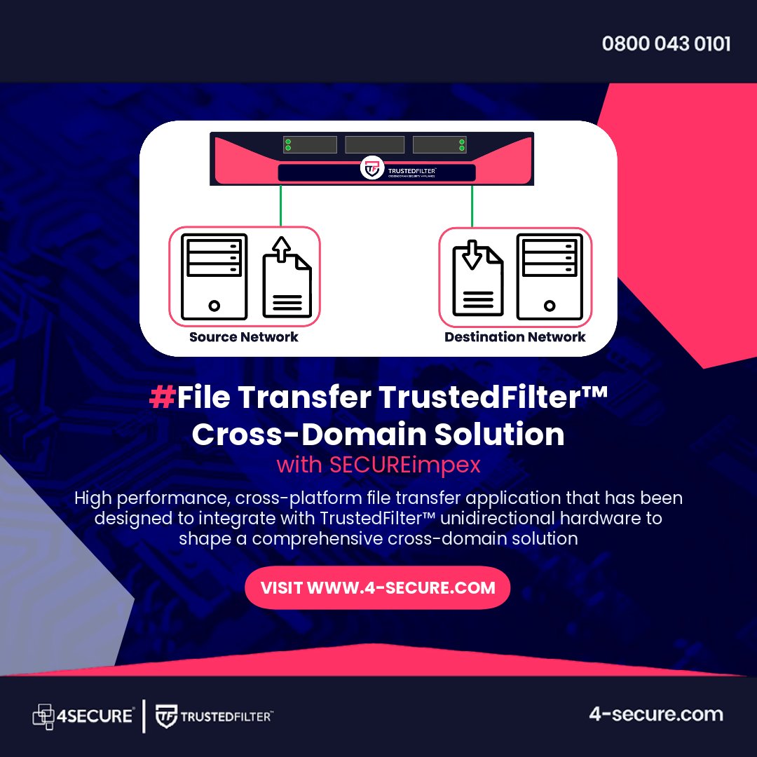 Still sheep dipping? 🐑 Still waiting days for information on your isolated high side and having to go through length manual import processes?

We have a cross-domain solution to securely and seamlessly import your data on demand.
 
Find out more at: 4-secure.com/file-transfer-…