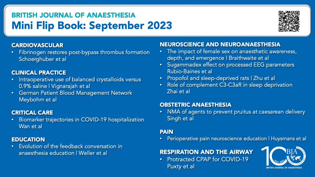 BJAJournals's tweet photo. FREE TO VIEW. Check out the new BJA #mini-flipbook. Articles on: #fibrinogen #crystalloids #covid-19 #feedback #sugammadex #sleep-deprivation #pruritus #pain
#anaesthesia #perioperative #criticalcare
https://t.co/nIrCx9UkAL https://t.co/0YMGrm4TZ7