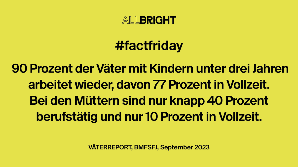 #Reminder: Die #Voraussetzungen, Karriere zu machen, sind für Männer und Frauen in Deutschland einfach nicht gleich – alleine schon wegen der ungleichen Verteilung der Care-Arbeit. 🧵⬇️