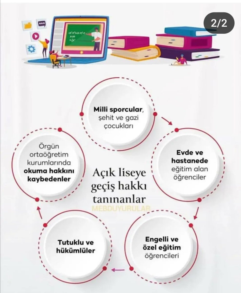 📢

📌Açık öğretim  liseye geçeceklere duyrulur.
 
📌Kayıtlar 15 eylül-16 ekim  2023 tarihlerinde yapılacaktır.