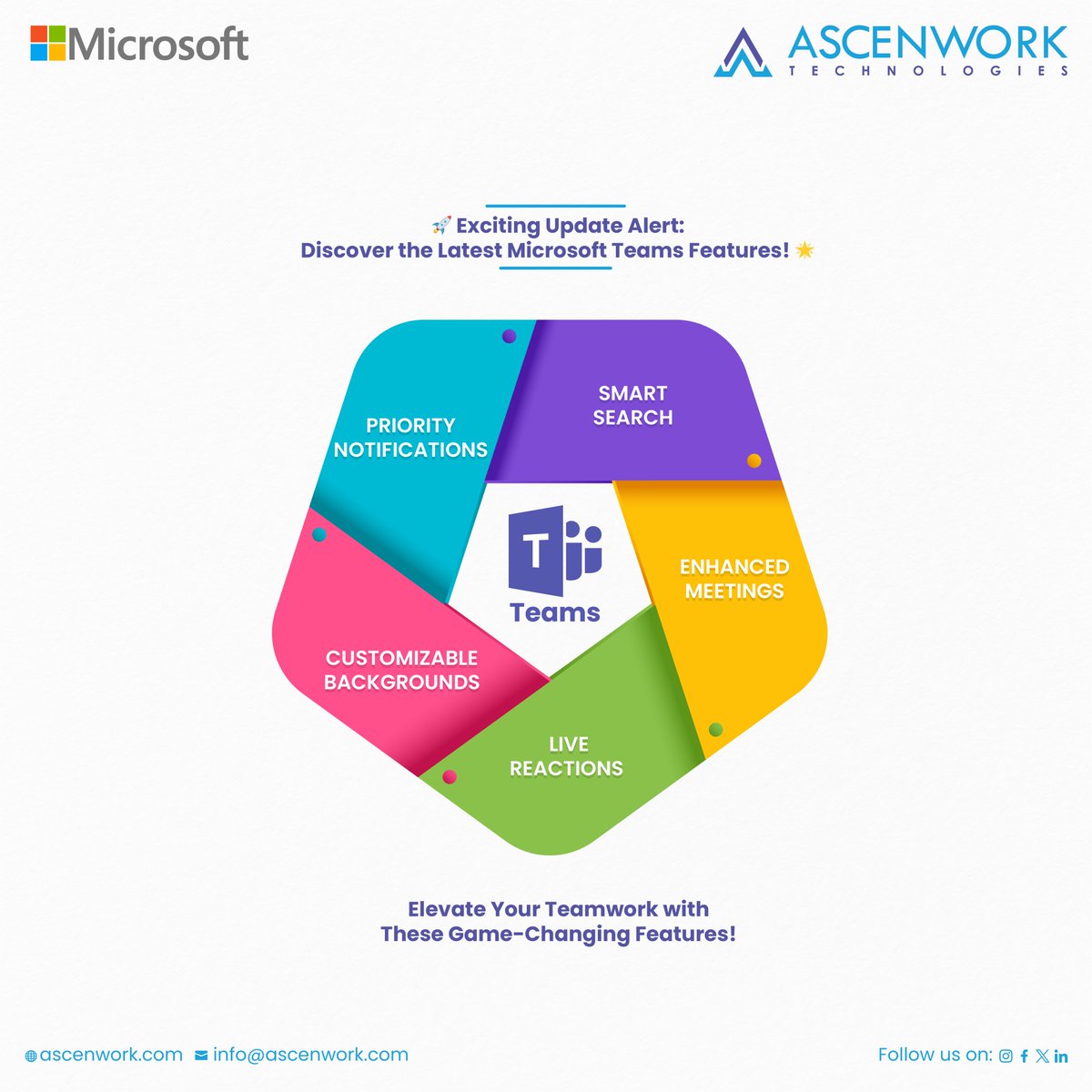 AscenWork tweet media