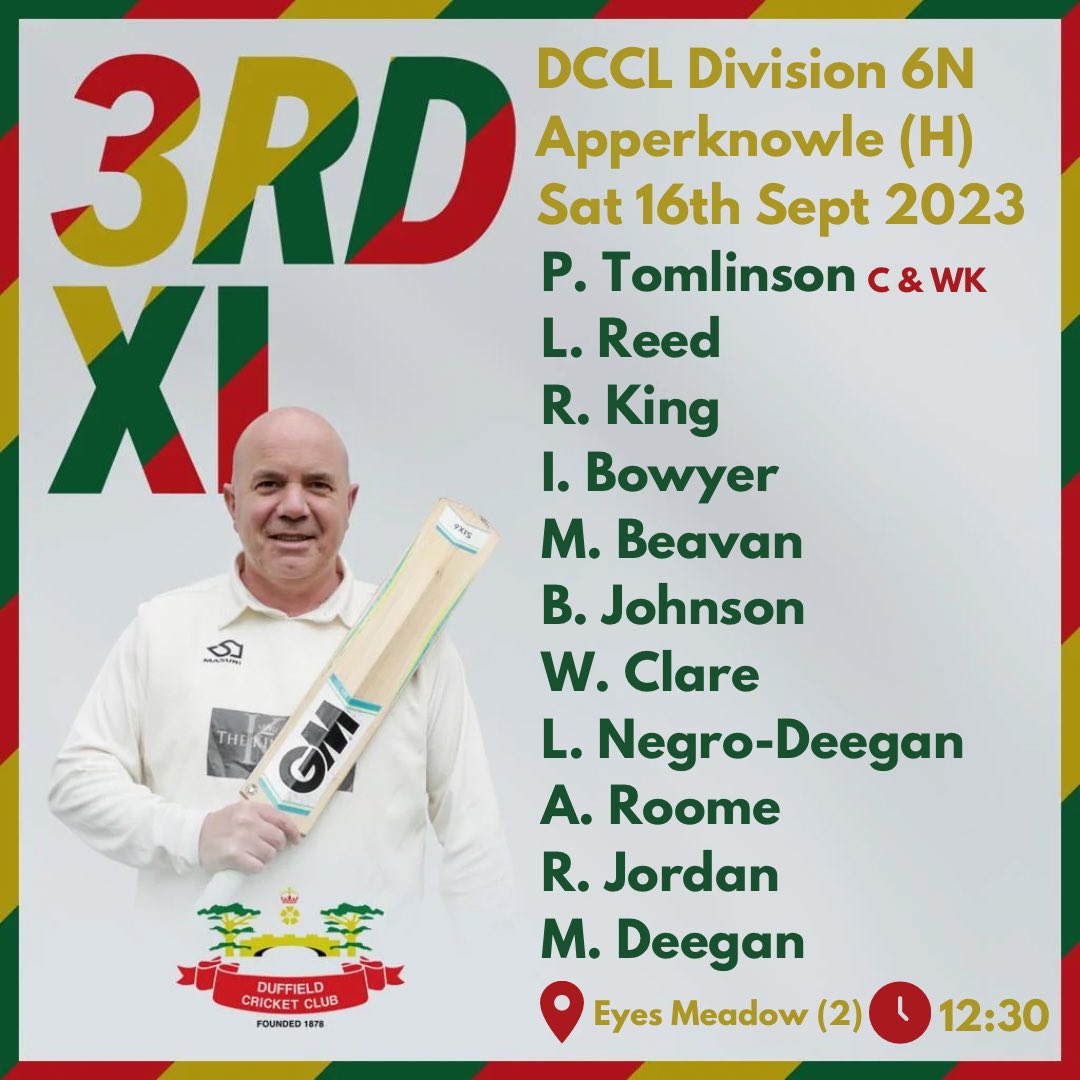 📝 Here are the XIs for the final weekend of the 2022 season ⬇️ The 1s make one change to their side who will host @SthWingfieldCC. The 2s name an unchanged side for the trip to @DarleyDaleCC, where a win will guarantee promotion. The 3s host @Apperknowlecc on the back pitch.