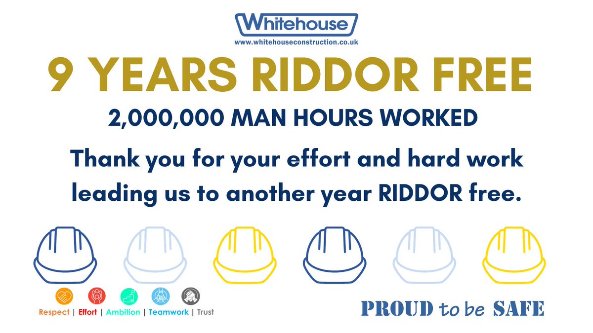Today sees our team hit 2,000,000 man hours worked RIDDOR free. Equivalent to 9 years, this is an amazing achievement down to the hard work and high levels of health & safety awareness across our entire workforce - Well-done everyone! #WeAreWhitehouse #ProudToBeSafe