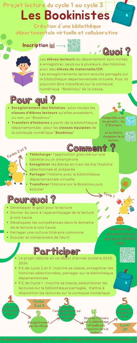 Les Bookinistes : bibliothèque virtuelle et collaborative pour les classes de la Vienne avec <a href="/mybookinou/">Bookinou</a>. Un projet pour donner du sens à l'apprentissage de la lecture. Webinaire le 25/09 17h15 visio-agents.education.fr/meeting/signin… <a href="/DSDEN86/">DSDEN de la VIENNE</a>