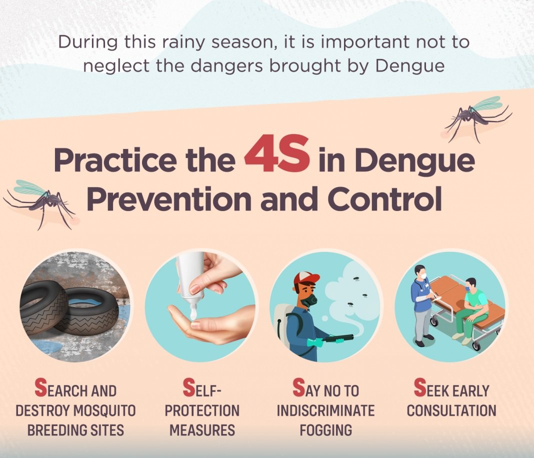 SadiqPi's tweet image. Protect yourself and your loved ones from #Dengue!

Dengue is a mosquito-borne viral infection that can be life-threatening. Stay informed &amp;amp; stay safe:

Use mosquito repellent
Eliminate stagnant water
Wear long sleeves and pants
Consult a doctor if you have symptoms

#DengueFever