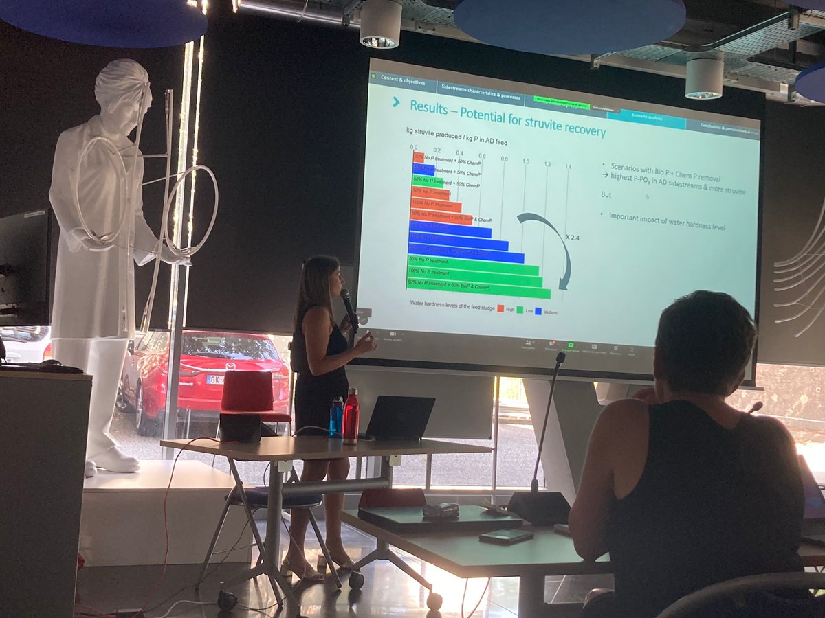 UR_REVERSAAL's tweet photo. Congratulations to Perrine DEVOS on her successful PhD defence on       'Sidestream treatment and recovery: from measurement to modelling' 
https://t.co/Ov7t2vWwxi https://t.co/n2CkwQmRgD
