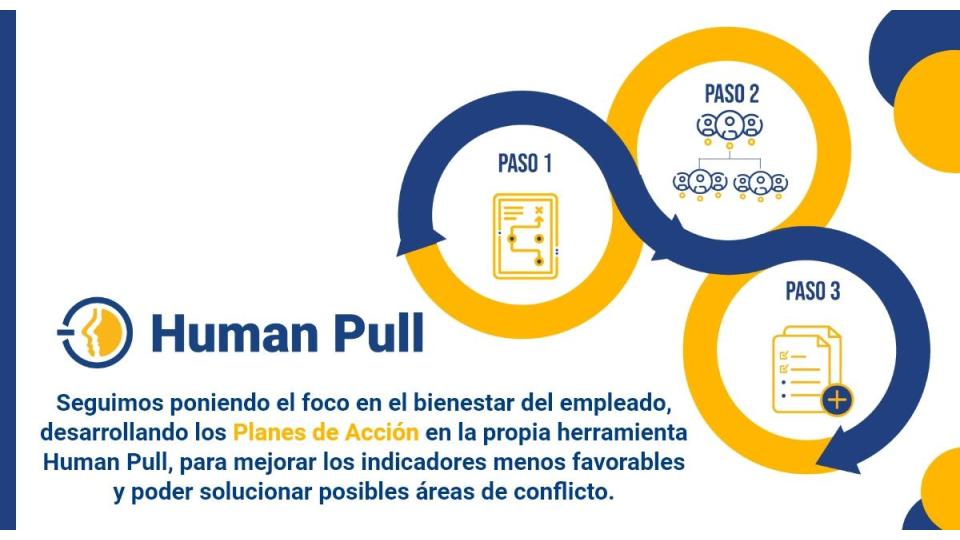 HumanPull tweet picture