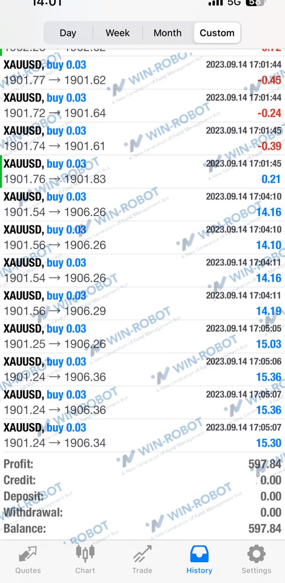 WinBot21319's tweet photo. 🕐 Date：2023/09/14
💵  Position：10000 
💸 Profits：$597.84
💰 Yield Rate：5.98%
WINROBOT🔥 Strive for greater possibilities for
the interests of users🚀 
✈️ TG CHANNEL https://t.co/Vyd5DSkGPM #forexprofit #trade https://t.co/g0iDThHxLo