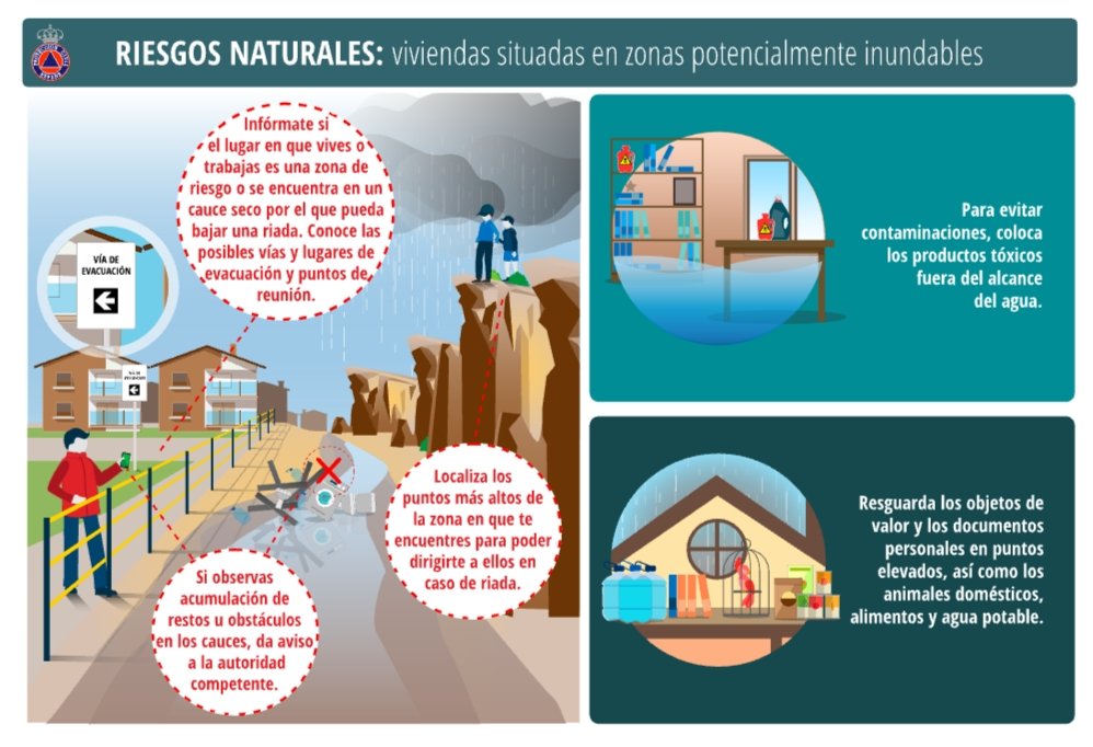 Membrilla Policía tweet media