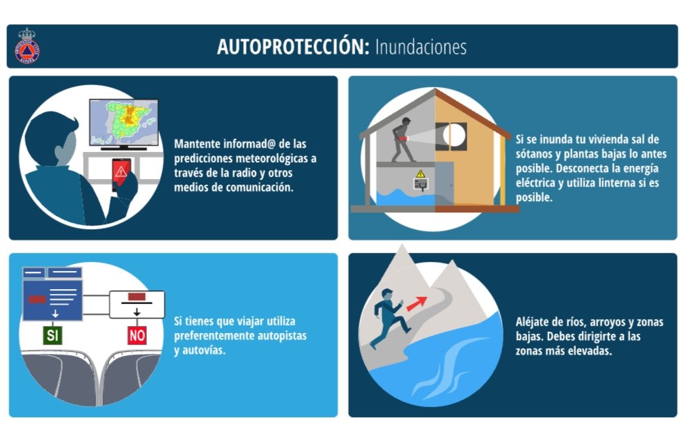 Membrilla Policía tweet media
