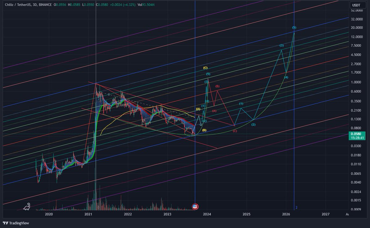 CAPT. PARA8OLIC TOBLERONE tweet media