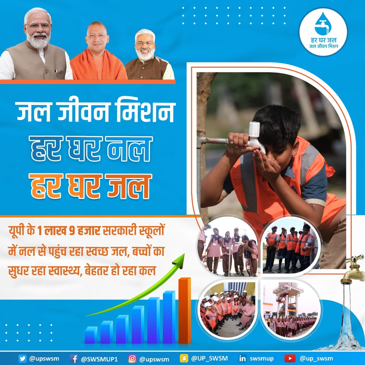 Harry3623's tweet photo. Now village people can get pure drinking water. Women would not go long distance for water. This is an achievement. #JalJeevanMissionUPNO1 https://t.co/yehIPvpxGB