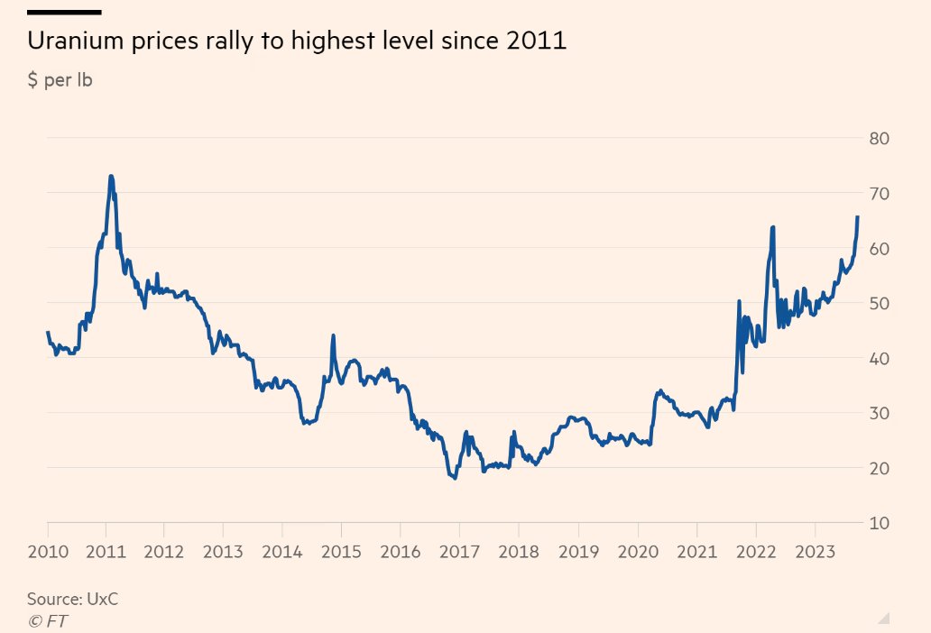 Francesco Sassi tweet media