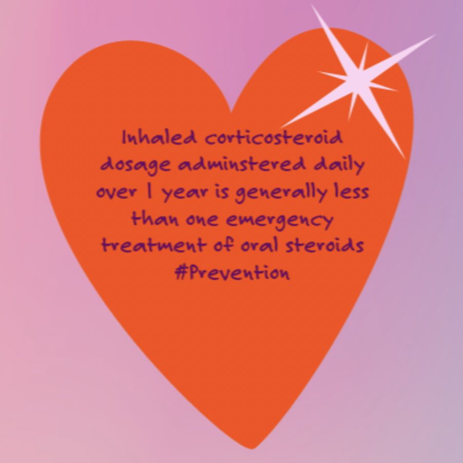 It’s #AskAboutAsthma week🫁 ✨Inhaled corticosteroid exposure is often a concern for parents ✨A steady dose of ICS over 1year is less exposure that one dose of oral steroid prescribed for emergency treatment of an asthma attack (+/- antibiotics +/- an overnight station hospital)