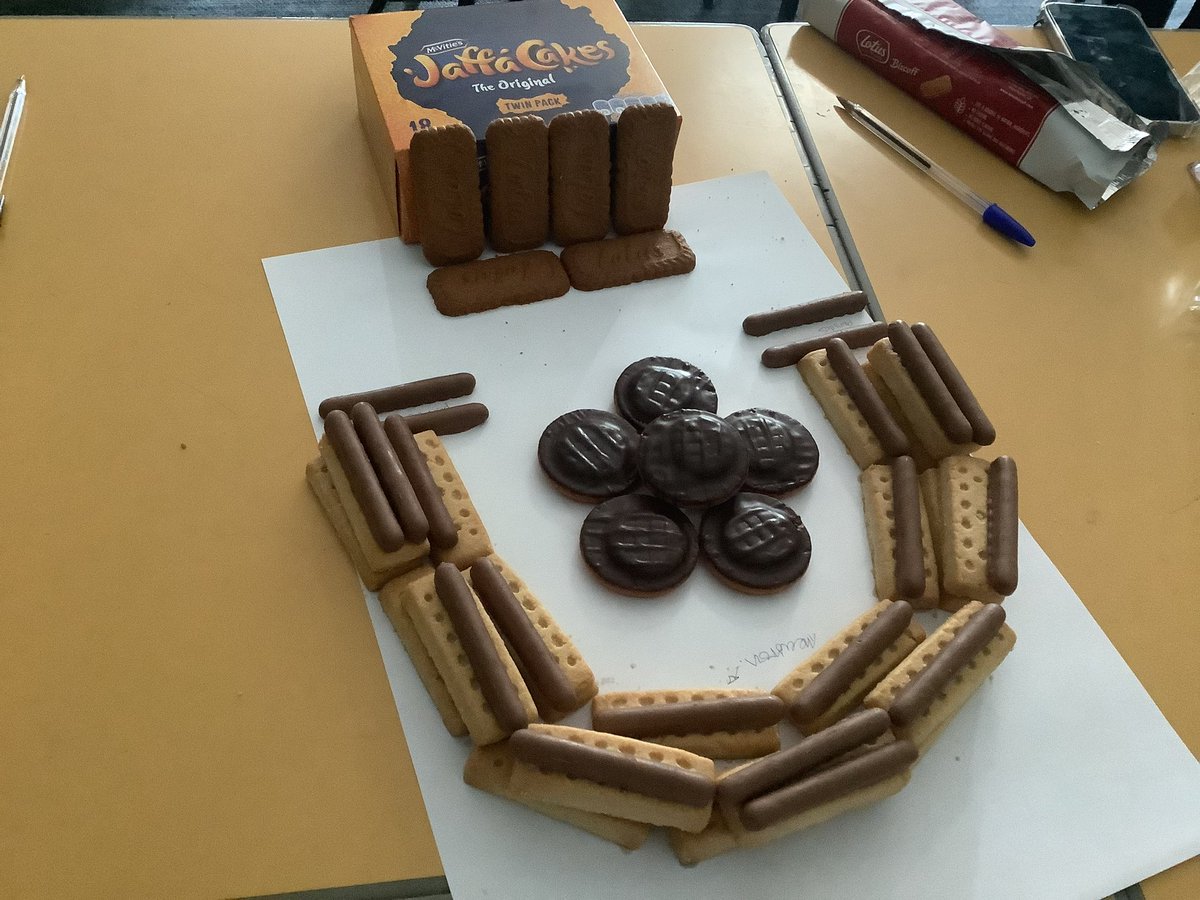 What a fab week we’ve had in Social Subjects. Higher classics consolidated their understanding by building greek theatres 🎭 🍪 #ourbalernoway