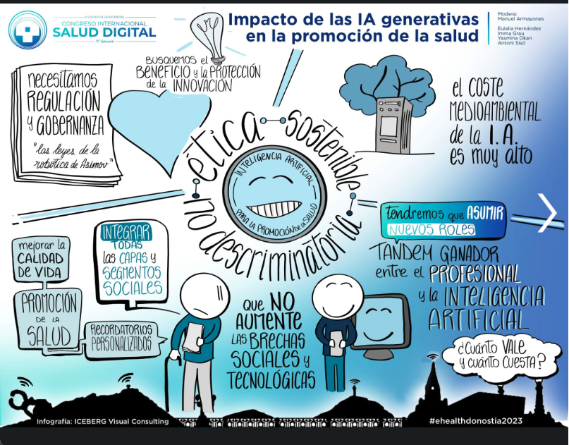 Manuel Armayones Ruiz (@armayones) on Twitter photo Un gran placer moderar mesa sobre «IA Generativa y Promoción de la Salud» en sesión <a href="/eHealthUOC/">eHealth Center UOC</a> de #eHealthDonostia2023 con los maravillosos ponentes <a href="/A_SisoAlmirall/">Antoni Sisó Almirall</a> <a href="/ehernandeze/">Eulàlia Hernández Encuentra</a>,<a href="/yasminaokan/">Yasmina Okan</a> y <a href="/Inma_Grau/">Imma Grau</a>. Algunas de las conclusiones gracias a <a href="/fundacionsigno/">Fundación Signo</a> <a href="/ASaludDigital/">Asoc. Salud Digital</a> Un gran placer moderar mesa sobre «IA Generativa y Promoción de la Salud» en sesión <a href="/eHealthUOC/">eHealth Center UOC</a> de #eHealthDonostia2023 con los maravillosos ponentes <a href="/A_SisoAlmirall/">Antoni Sisó Almirall</a> <a href="/ehernandeze/">Eulàlia Hernández Encuentra</a>,<a href="/yasminaokan/">Yasmina Okan</a> y <a href="/Inma_Grau/">Imma Grau</a>. Algunas de las conclusiones gracias a <a href="/fundacionsigno/">Fundación Signo</a> <a href="/ASaludDigital/">Asoc. Salud Digital</a>