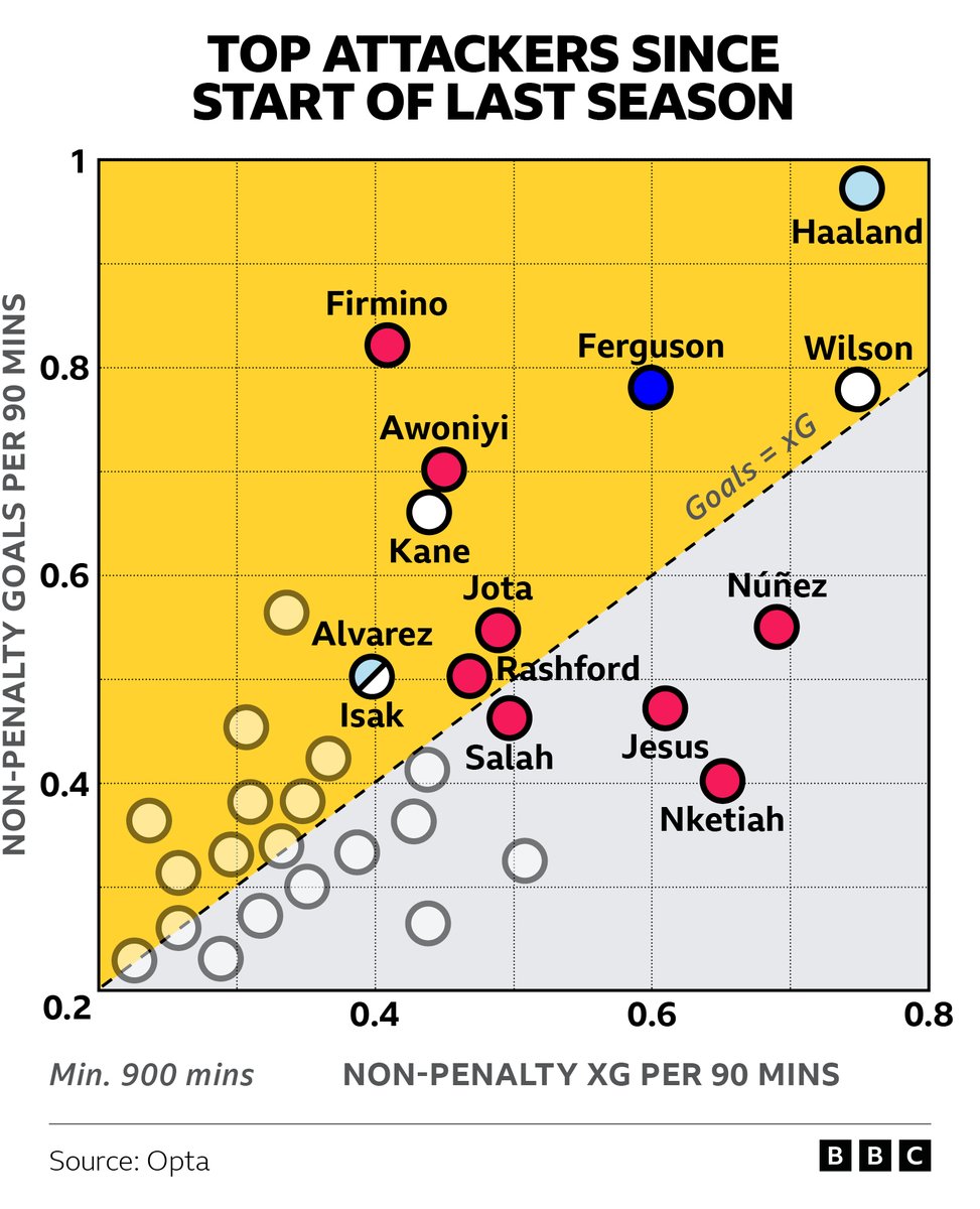 Chris Collinson tweet media