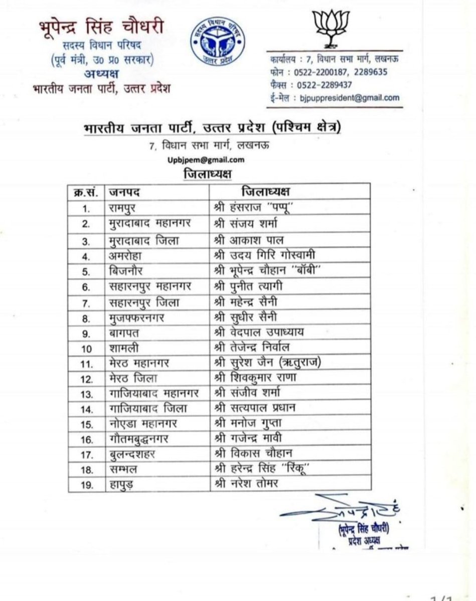 Breaking News: 

महेंद्र सैनी बने भाजपा के  जिलाध्यक्ष। पुनीत त्यागी बने भाजपा महानगर अध्यक्ष।