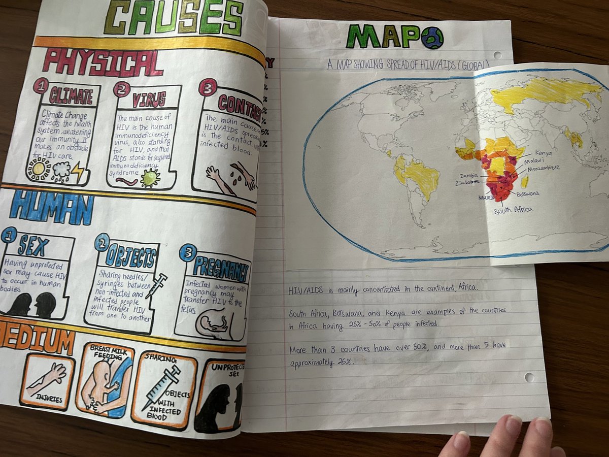 S2 Geographers wowed us with some excellent research about global disease! This is some incredible work 👏🏻👏🏻🌍🦠#aimingforexcellence #ourbalernoway