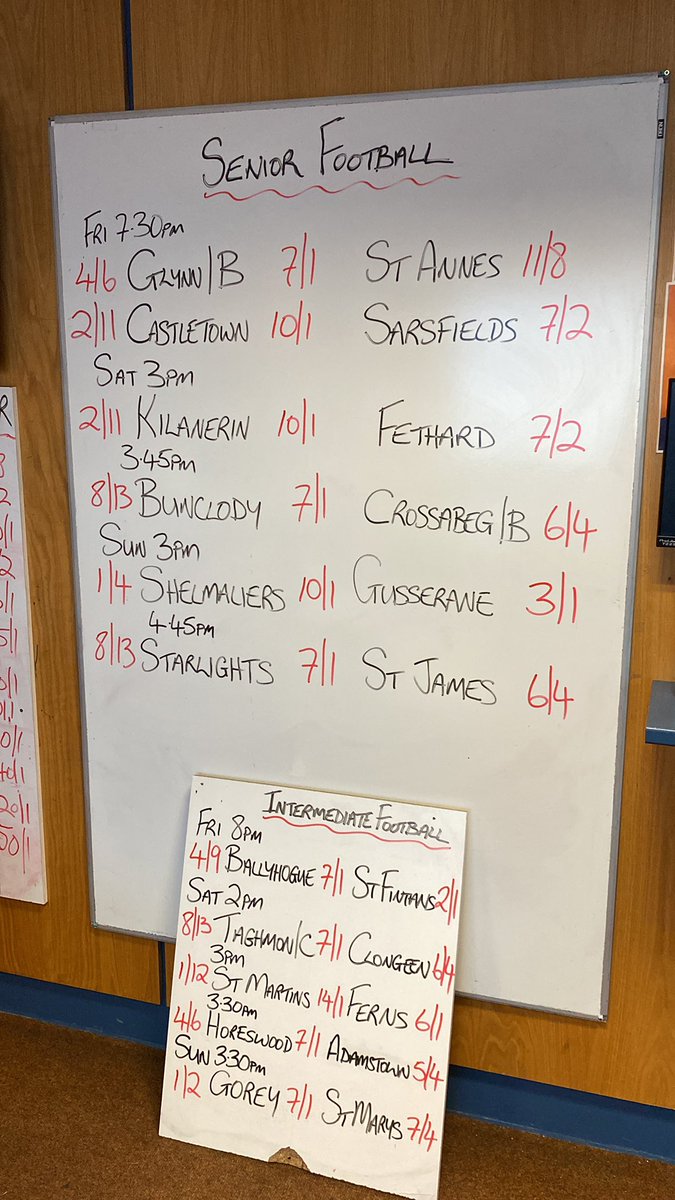 ChieftainFerns's tweet photo. This weekend’s senior and intermediate football… https://t.co/kBlcC4TeZM