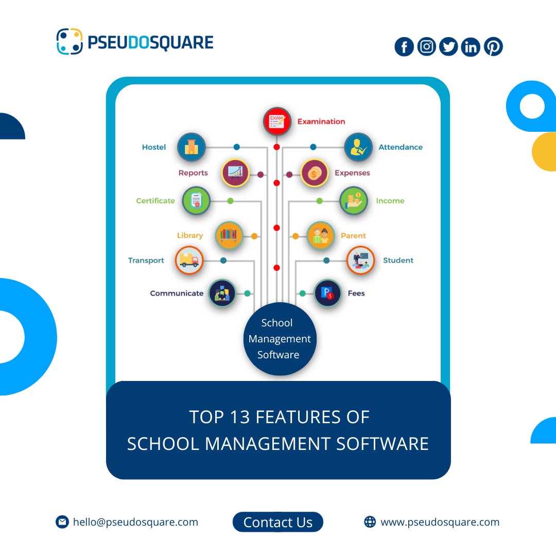 Pseudosquare tweet media