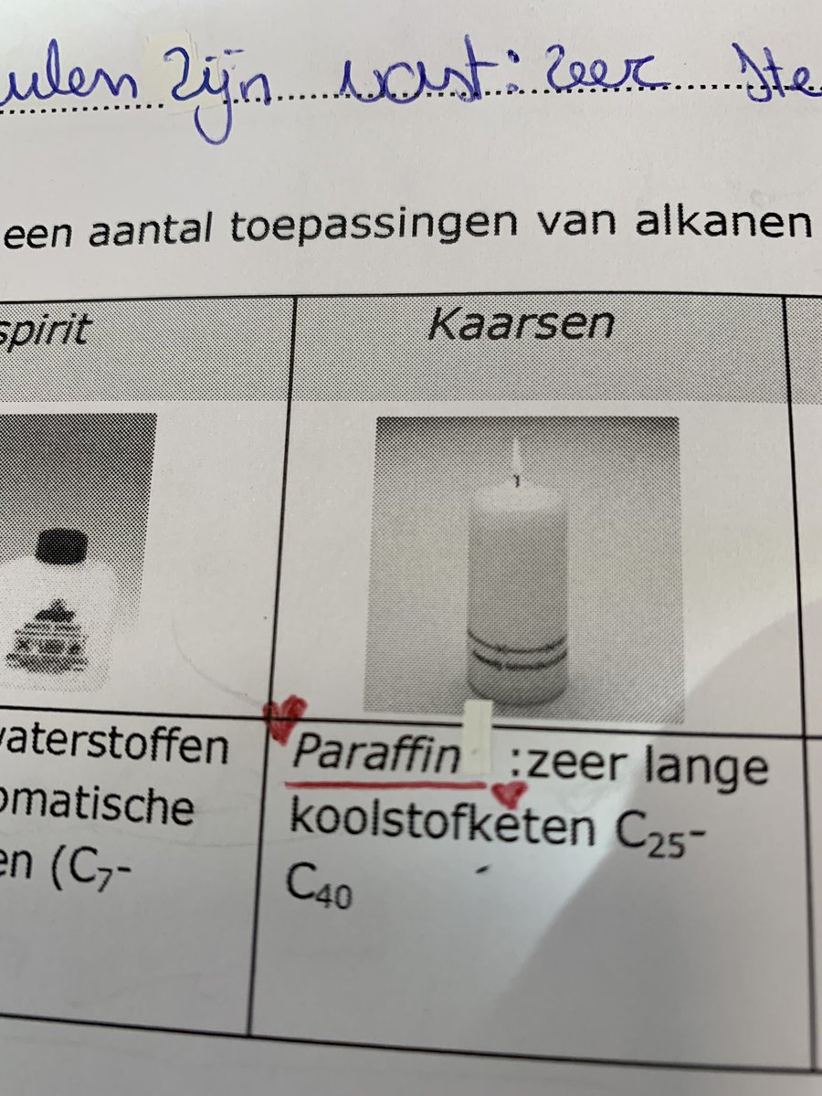 i love chemistry