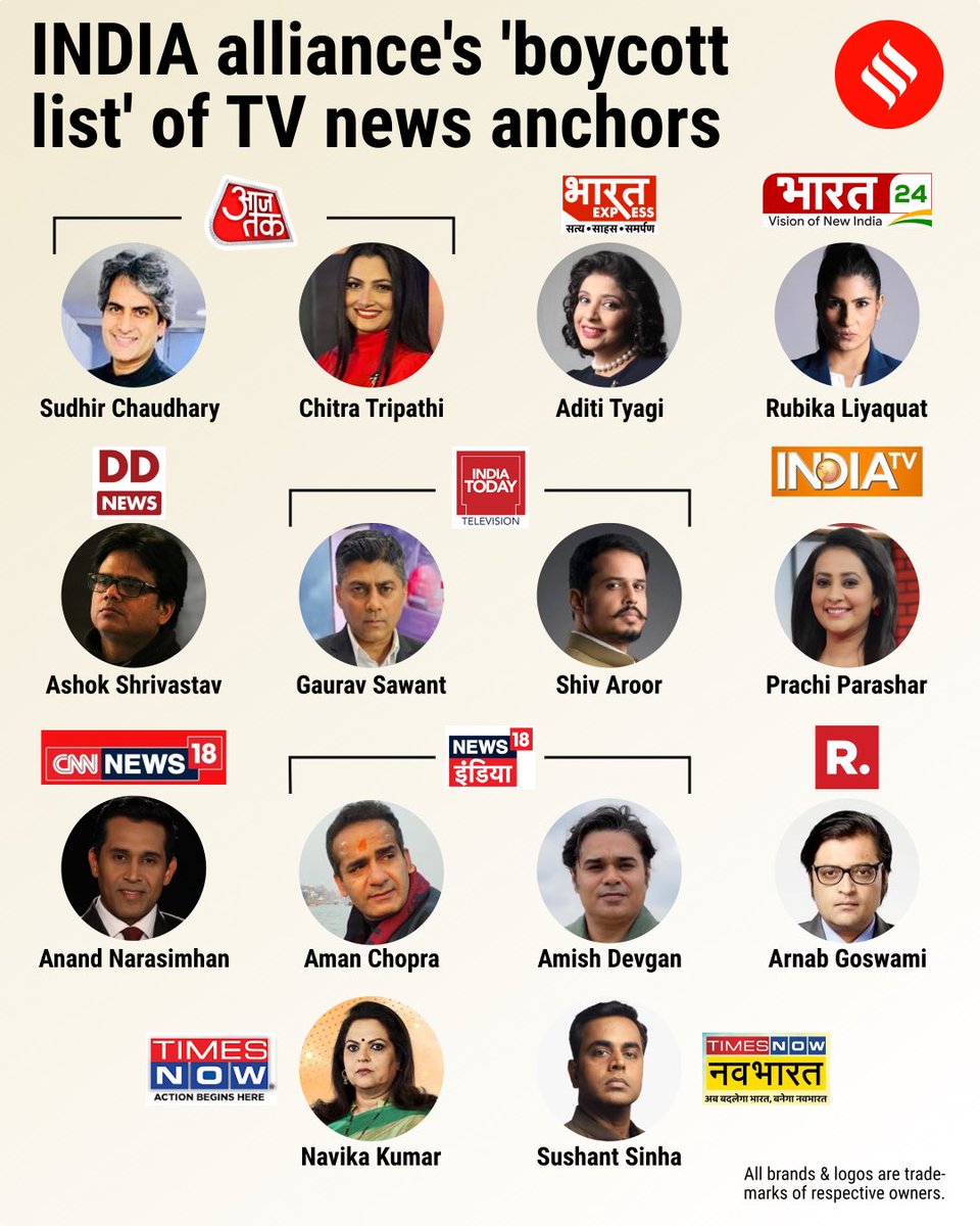 Nagendra845401's tweet photo. Let's fight 👊 one war with #GodiMedia and their Nafrati Anchors ................
#BoyCottGodiMedia
#EmergencyMindsetBack #ChindiMedia #SudhirChaudhary #KarnatakaHighCourt #PAKvSL https://t.co/GaI6mcwhgD