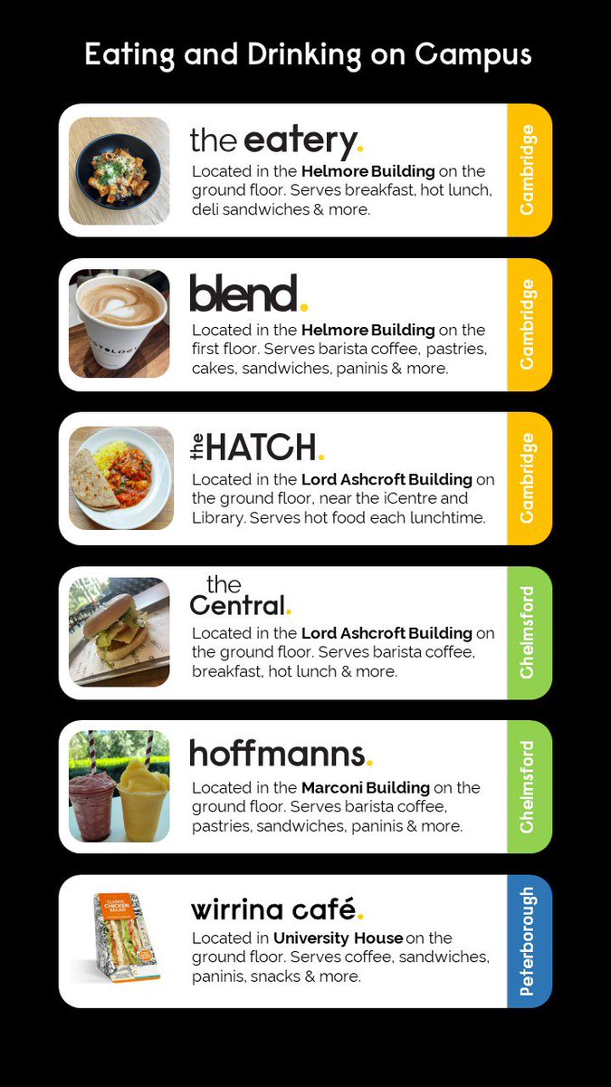 arufood's tweet image. Want to know where to find all of our ARUFood outlets? 👇 #ARU #ARUWelcome #WelcometoARU