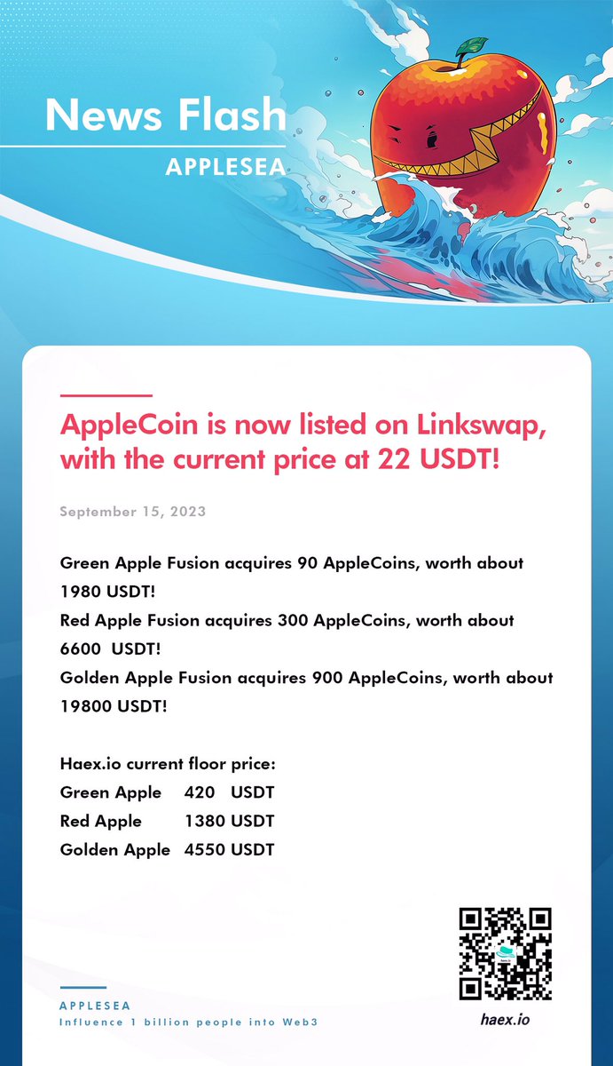 Applesea_io_EN's tweet photo. AppleCoin is now listed on Linkswap,with the current price at 22 USDT

🟢 Green Apple Fusion acquires 90 AppleCoin, worth about 1980 USDT
🔴 Red Apple Fusion acquires 300 AppleCoin, worth about 6600 USDT
🟡 Golden Apple Fusion for 900 AppleCoins, worth about 19800 USDT
#apple https://t.co/xFPvFJxpaC