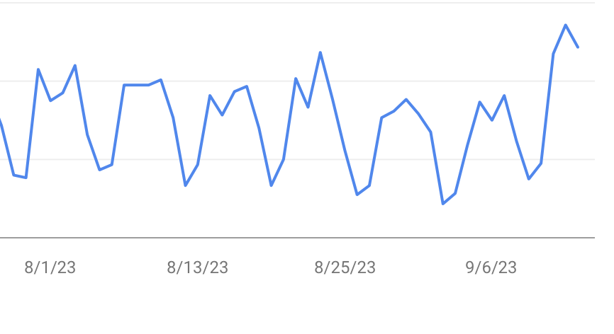 Marco Colli tweet media