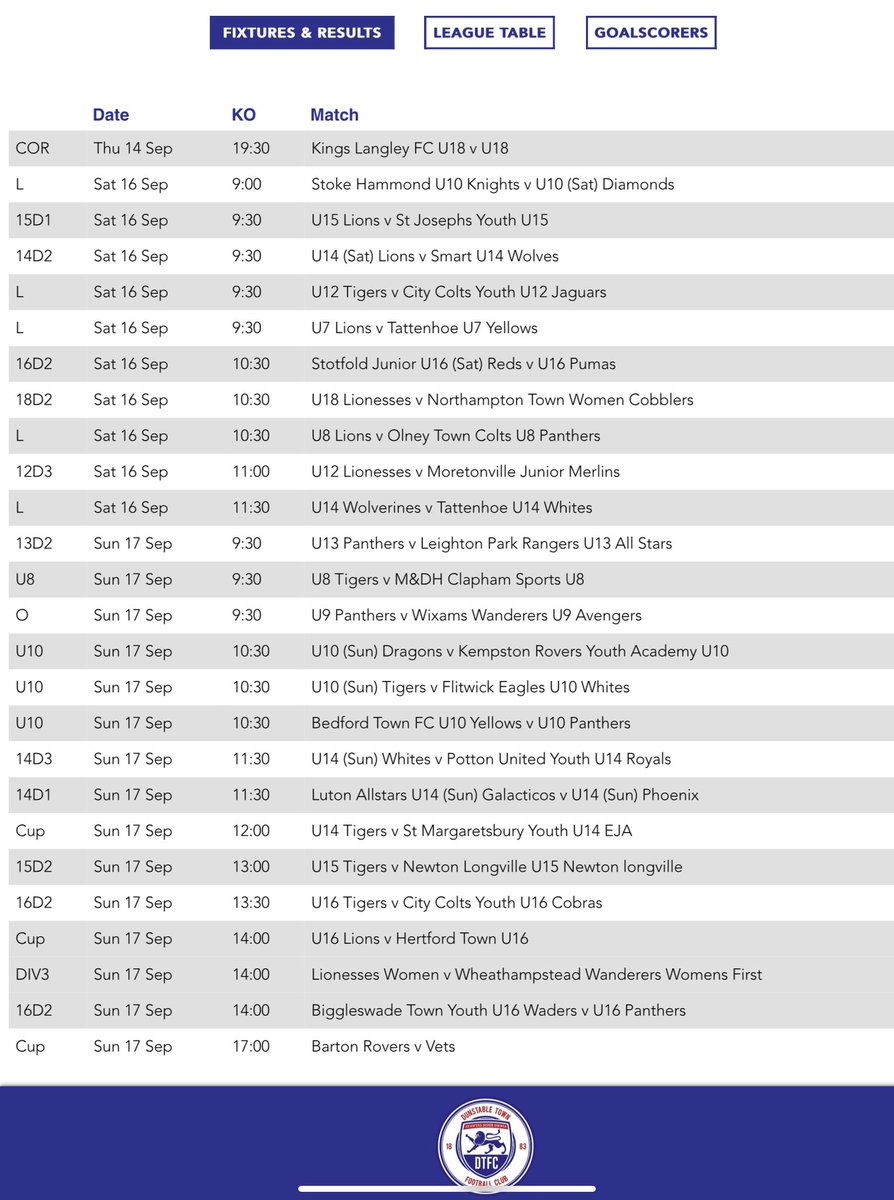 DTFCWomen's tweet photo. @DunstableTownFC @DTFCLions @DTFC_YS @rovers_u11 @DTFCPanthers 

Loads more Dunstable Town matches at Creasey this week

All here… https://t.co/LjnOkuxTSA https://t.co/SixwQbbJce