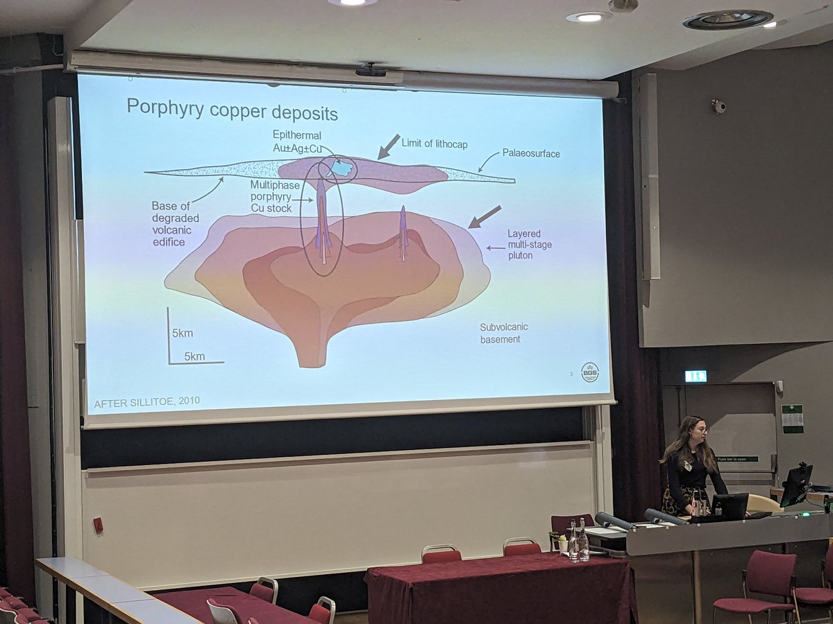 CENTA_Conf's tweet photo. Finally, Lauren Tuffield presents on rock isotopes in the Aegean, discussing what they suggest about magma sources. https://t.co/SqQZBppy33