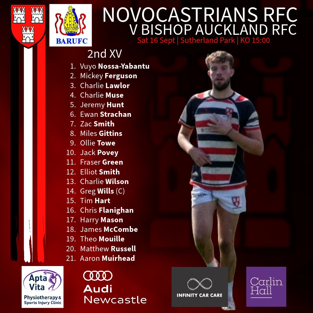 Novos RFC tweet media