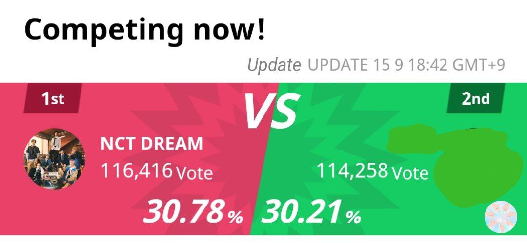 Mau liat /dreamies megang trophy kan ?
Yuk menangin ini, kalo menang kita bakalan dapat foto/video dream pegang trophy 🥰