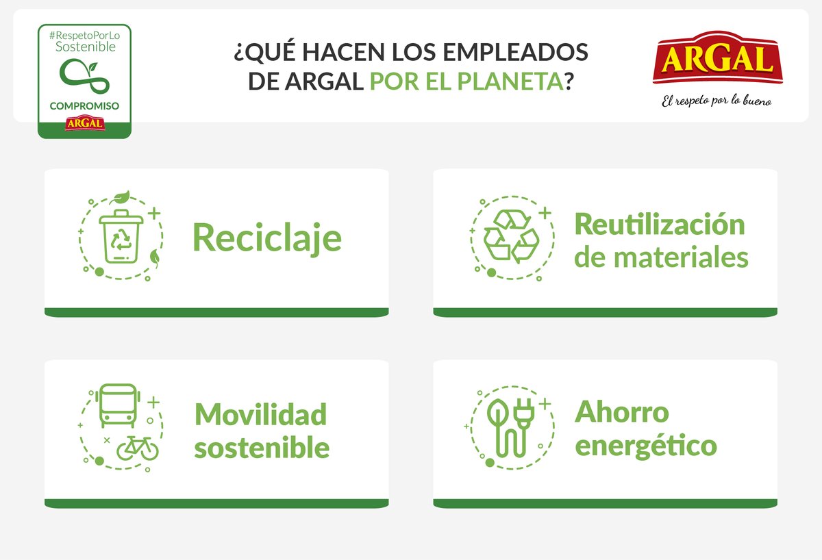 Te hemos hablado de algunas iniciativas que desarrollamos para preservar la salud del planeta, pero… ¿Sabes lo que hacen nuestros empleados? 😉

Nos ilusiona contar con personas con las que compartimos  los mismos valores. 💪

Y tú, ¿qué haces por el medioambiente? ¡Te leemos!