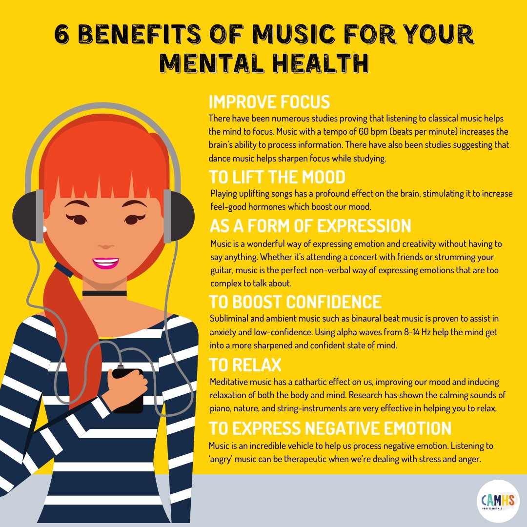 Trying to get into that #FridayFeeling ?💃

Did you know...listening to music can activate the release of endorphins which can help improve your mood or relieve feelings of stress🧘‍♀️

Give it a go and pop on your favourite playlist or radio station🎶

#Wellbeing #mentalhealth