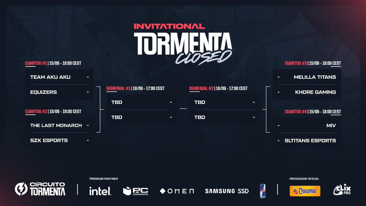 ¡Esta tarde se jugará el Invitational Tormenta Closed 1!

Tendremos partidazos:
💥<a href="/TeamAkuAku/">Team Aku Aku</a> vs <a href="/eQuizersEC/">eQuizers</a>
💥<a href="/TLMESPORTS/">TLM ESPORTS</a> vs <a href="/SuzakuEsports/">SZK Esports</a>
💥<a href="/MelillaTitans/">Melilla Titans</a> vs @Khore_Gaming
💥<a href="/MIVgaming/">MIV</a> vs @SLTitansEsports

¡Finalmente, daremos 2 PLAZAS para la #Crossfire de <a href="/LVPesVALORANT/">VALORANT Challengers Spain: Rising MediaMarkt</a>!🤩