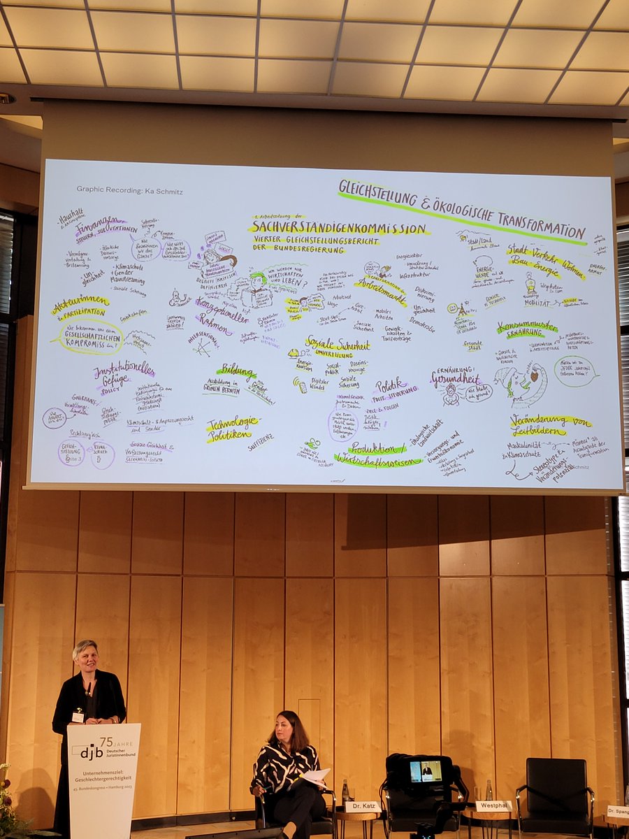 Gleichgerecht's tweet photo. Dr. Ulrike #Spangenberg stellt den 4. #Gleichstellungsbericht mit dem Schwerpunkt "Gleichstellung in der ökologischen Transformation" vor, geht auf Schwerpunkte ein & vergleicht zum 3. Gleichstellungsbericht (#Digitalisierung)🌳💡 https://t.co/cVdnz0wrLD